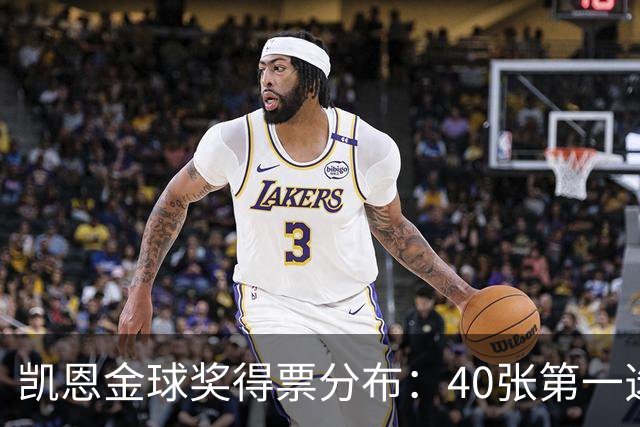 凯恩金球奖得票分布：40张第一选票，98名评委将其列入前十